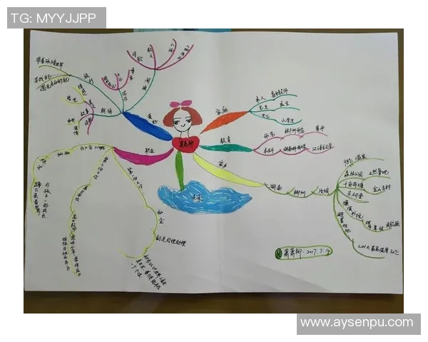 儿童画笔下的足球明星漫画展现梦想与激情的奇妙旅程 儿童画笔下的足球明星漫画展现梦想与激情的奇妙旅程