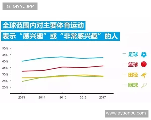 当前日本足球明星的崛起与未来发展趋势分析 当前日本足球明星的崛起与未来发展趋势分析
